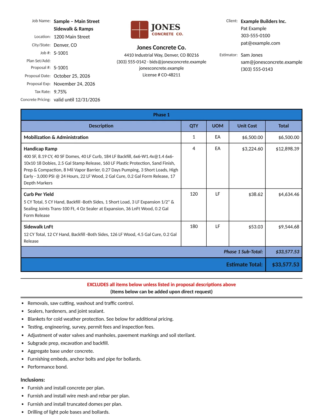 A bid proposal made with CalcCon Pro: a sidewalk, four ADA ramps, curb and mobilization, with quantities, unit costs and the total